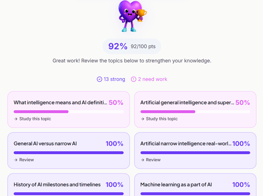 Adaptive results